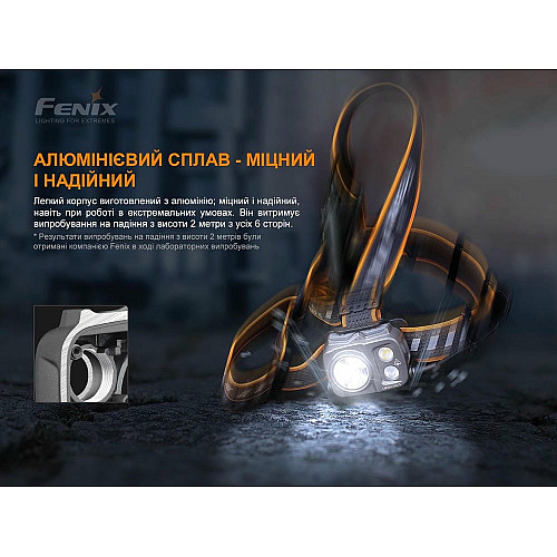 Фонарь налобный Fenix HP25R V2.0