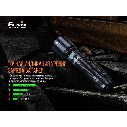 Фонарь ручной Fenix C7