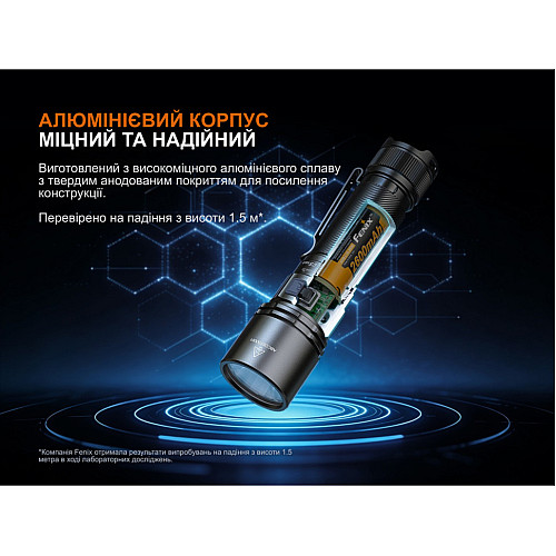 Ліхтар ручний Fenix C5 V2.0