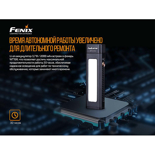 Мультиліхтар Fenix WT16R