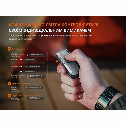 Фонарь наключительный Fenix E06R серый