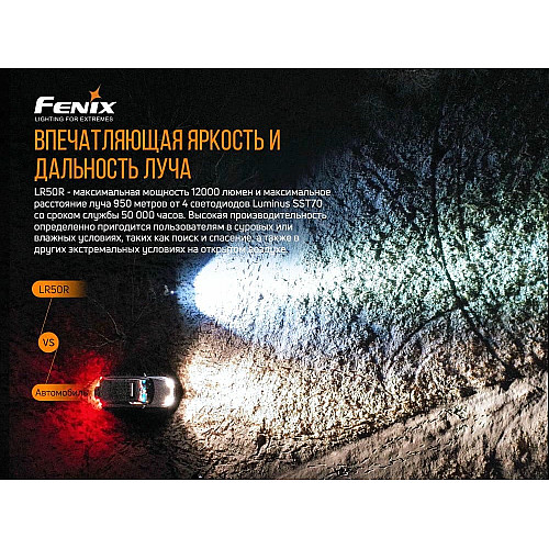 Фонарь ручной Fenix LR50R