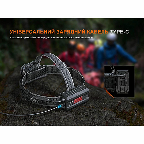 Фонарь налобный Fenix HP35R SAR с огнеупорной повязкой