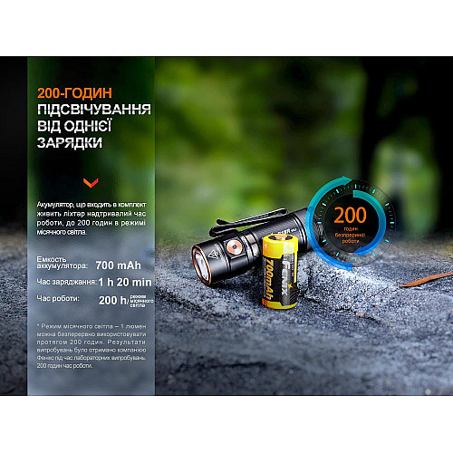 Ліхтар ручний Fenix E18R V2.0