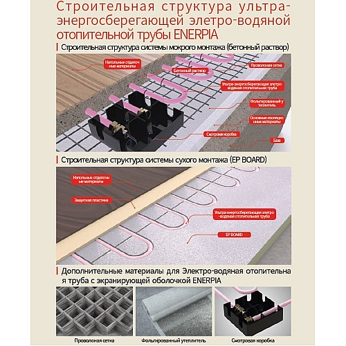 Електро-водяна тепла підлога Enerpia TeploPipe DWH-025 (35м/Ø20мм) 14,0 м²