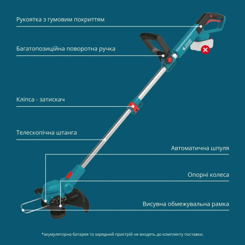 Тример садовий акумуляторний Konner&Sohnen KS CST-20Vset 20В акб 1х2А·год 8000об/хв 2.8кг