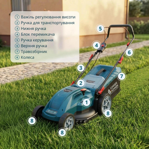 Газонокосарка мережева Konner&Sohnen KS 43LM20 2000Вт 43см 50л 25-80мм 15кг