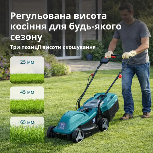 Газонокосарка мережева Konner&Sohnen KS 32LM12 1200Вт 32см 30л 25-65мм 6.5кг