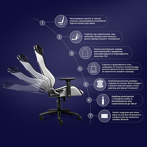 Крісло Trust GXT714W Ruya ECO, ПУ шкіра, 3D-Armrests, білий