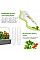 Гідропонна установка Click and Grow Smart Garden 9 Сірий