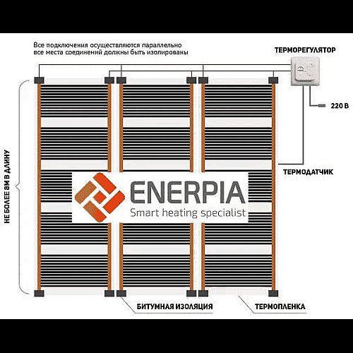 Инфракрасная пленка Enerpia EP-310(T)-220W, ширина 100 см