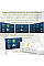 Метеостанция Bresser Professional WIFI HD TFT Color Weather Center 7-in-1 Sensor (7003500)