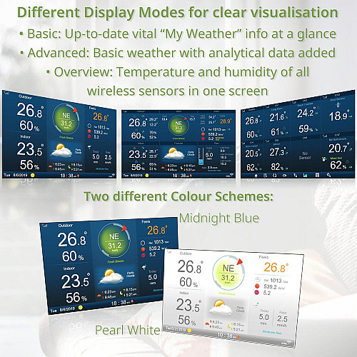Метеостанция Bresser Professional WIFI HD TFT Color Weather Center 7-in-1 Sensor (7003500)