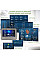 Метеостанция Bresser Professional WIFI HD TFT Color Weather Center 7-in-1 Sensor (7003500)