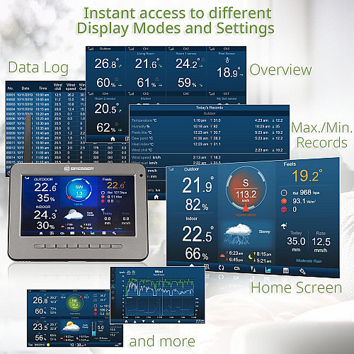Метеостанция Bresser Professional WIFI HD TFT Color Weather Center 7-in-1 Sensor (7003500)