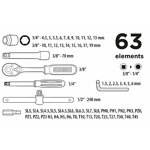 Набір інструментів Top Tools, 3/8