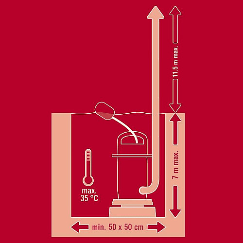 Насос дренажный Einhell GE-DP 900 Cut, 900Вт, 16000л/час, выс. под. 11.5м, погружение 7м, 12.8кг