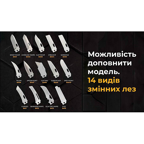 Мультитул Roxon Phantom S802
