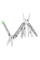 Міні-Мультитул  NexTool Mini Flagship Multi Tool F12