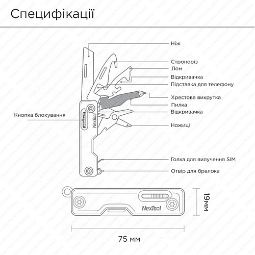 Мультитул NexTool Multi Functional Knife, зелений