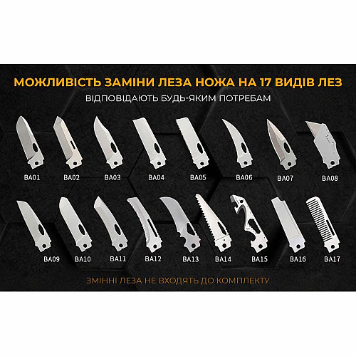 Ніж-Ножиці Roxon KS S501U