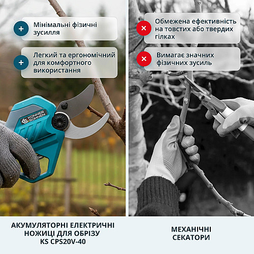 Секатор акумуляторний Konner&Sohnen KS CPS20V-40 CASE 20В акб 1х2А·год d 20-40мм ЗП кейс 1.0кг