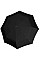 Парасоля складана Knirps A.200 Medium Duomatic Black