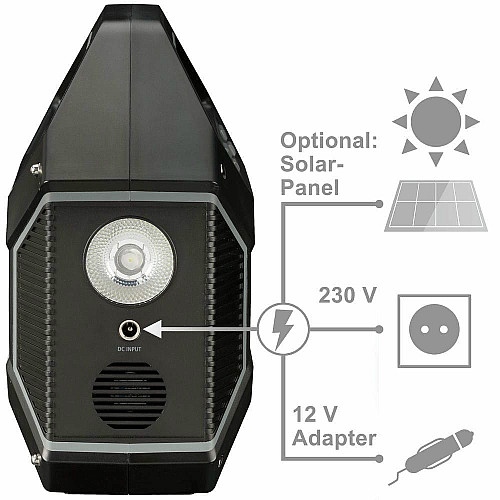 Портативная зарядная станция Bresser Portable Power Supply 100 Watt (3810000)