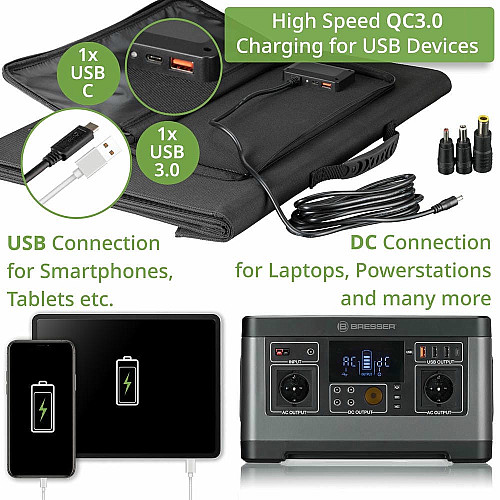 Портативное зарядное устройство солнечная панель Bresser Mobile Solar Charger 120 Watt USB DC (3810070)