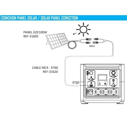 Зарядна станція GENERGY ZERO GZE-0810 835 Вт/год(240000191) Іспанія
