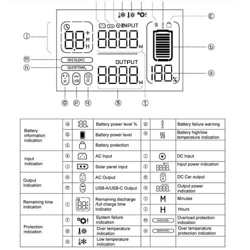 Зарядна станція GENERGY ZERO GZE-0810 835 Вт/год(240000191) Іспанія