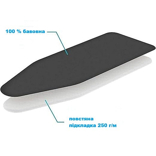 Чохол для прасувальної дошки Colombo Thermosensible Men 140 x 55 см (COP930)