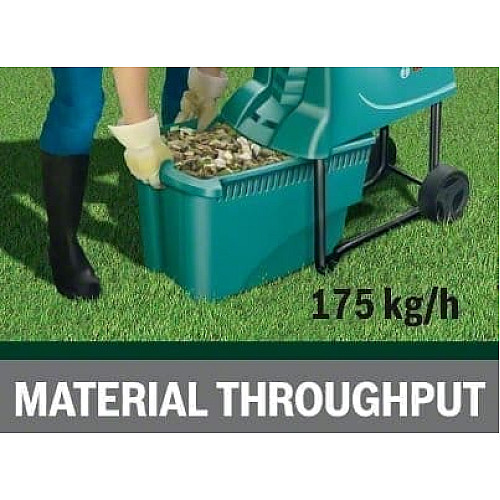 Измельчитель садовый Bosch / Бошь AXT 25 D (0600803100)