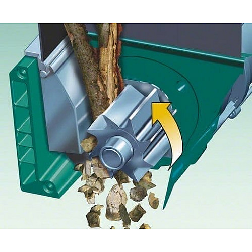 Измельчитель садовый Bosch / Бошь AXT 25 D (0600803100)