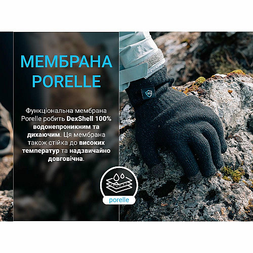 Рукавички водонепроникні Dexshell ThermFit 3.0 Gloves, темно-блакитні, розмір M