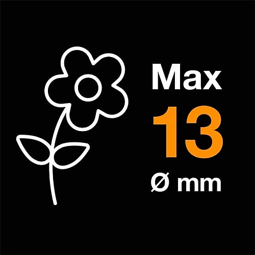 Секатор Fiskars Solid SP14 обвідний для квітів (1051601)