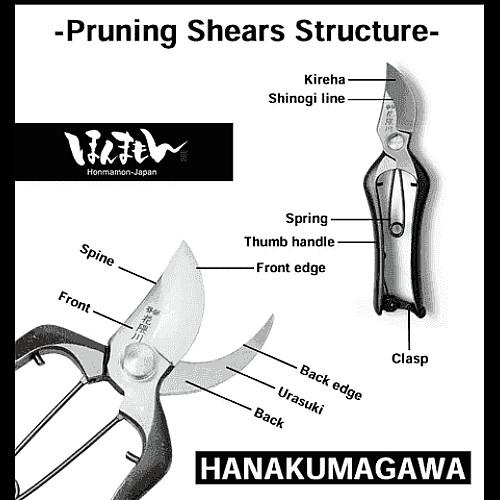 Секатор Hanakumagawa Туре 