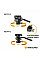 Штатив Vanguard Vesta Go 234AV10 (Vesta Go 234AV10)