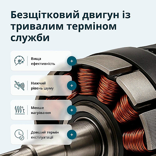 Шуруповерт-дрель ударная аккумуляторная Konner&Sohnen KS ID20V-60 KIT 74 18В 1х2А·час 60Нм 0-450·0-1900об/мин LED-свет ЗУ набор сверл и бит 74шт кейс 4.3кг