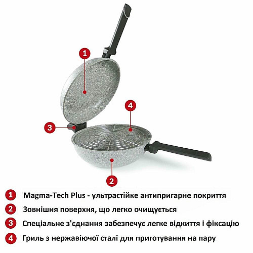 Сковорода двойная Flonal Dura Induction Rocky Twins 28 см с решеткой (RKIWP2830)