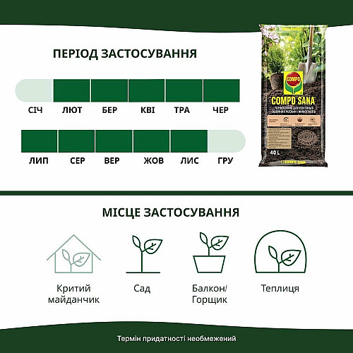 Торфосуміш для хвойних рослин Compo Sana 40 л