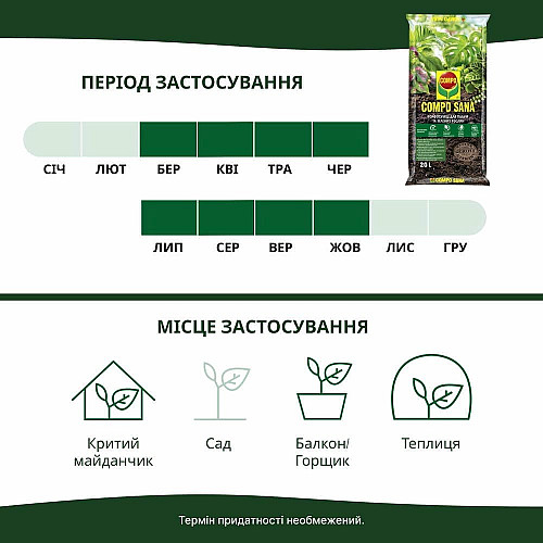 Торфосуміш для зелених рослин і пальм Compo Sana 20 л