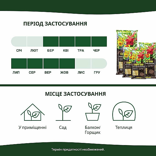 Торфосуміш універсальна Compo Sana 40 л