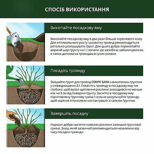 Торфосуміш для троянд Compo Sana 20 л