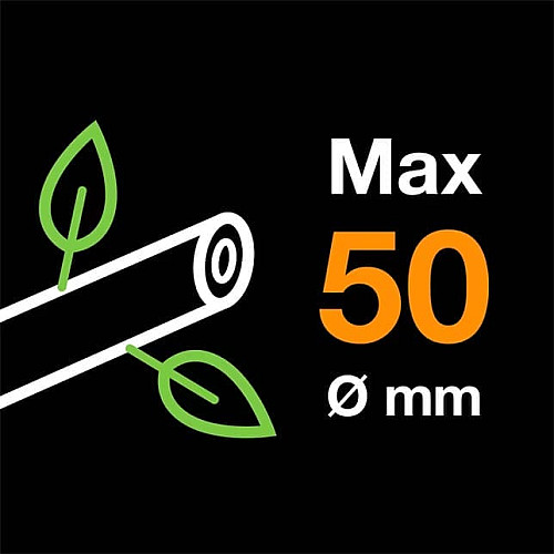 Сучкоріз Fiskars PowerGearX LX94 (M) обвідний (1020187)