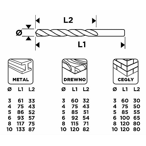 Набор сверл GRAPHITE по металлу, дереву, кирпичу: 3-6, 8, 10 мм, 18шт.