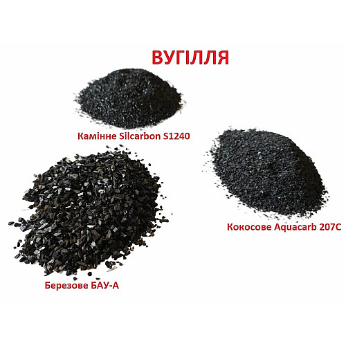 Кокосове вугілля активоване, 1 кг, Бельгія