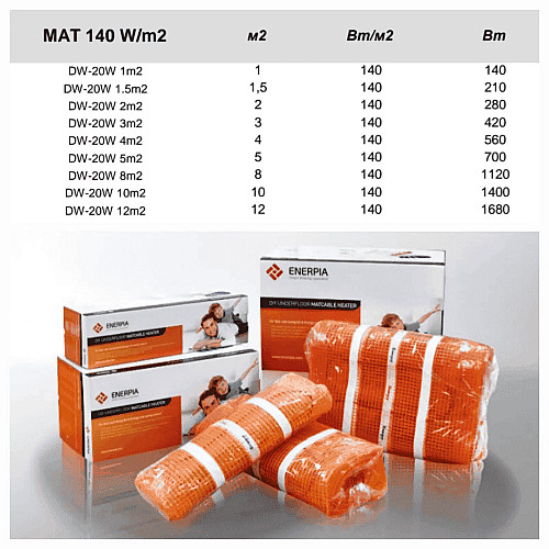Нагрівальний мат Enerpia MAT 140 W/m2 DW-20W 1m2