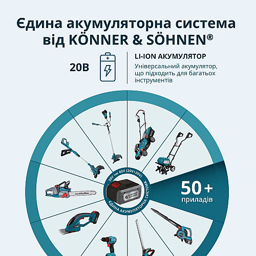 Пила ланцюгова акумуляторна Konner&Sohnen KS MCS20V-8 20В шина 30см 2.05кг без АКБ та ЗП