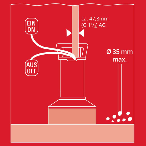 Насос дренажний Einhell GE-DP 7535 N LL ECO 750Вт, 18500л/год, вис. 9м, глиб. 7м, нержавіюча сталь, 5.7кг